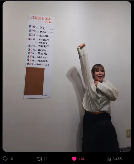 実七（みしち）氏　アートコンペでみごと1位に！！【2026年8月】